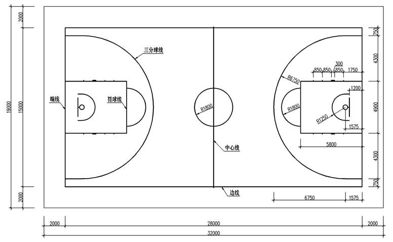 小学生篮球训练总结及心得体会简短_2